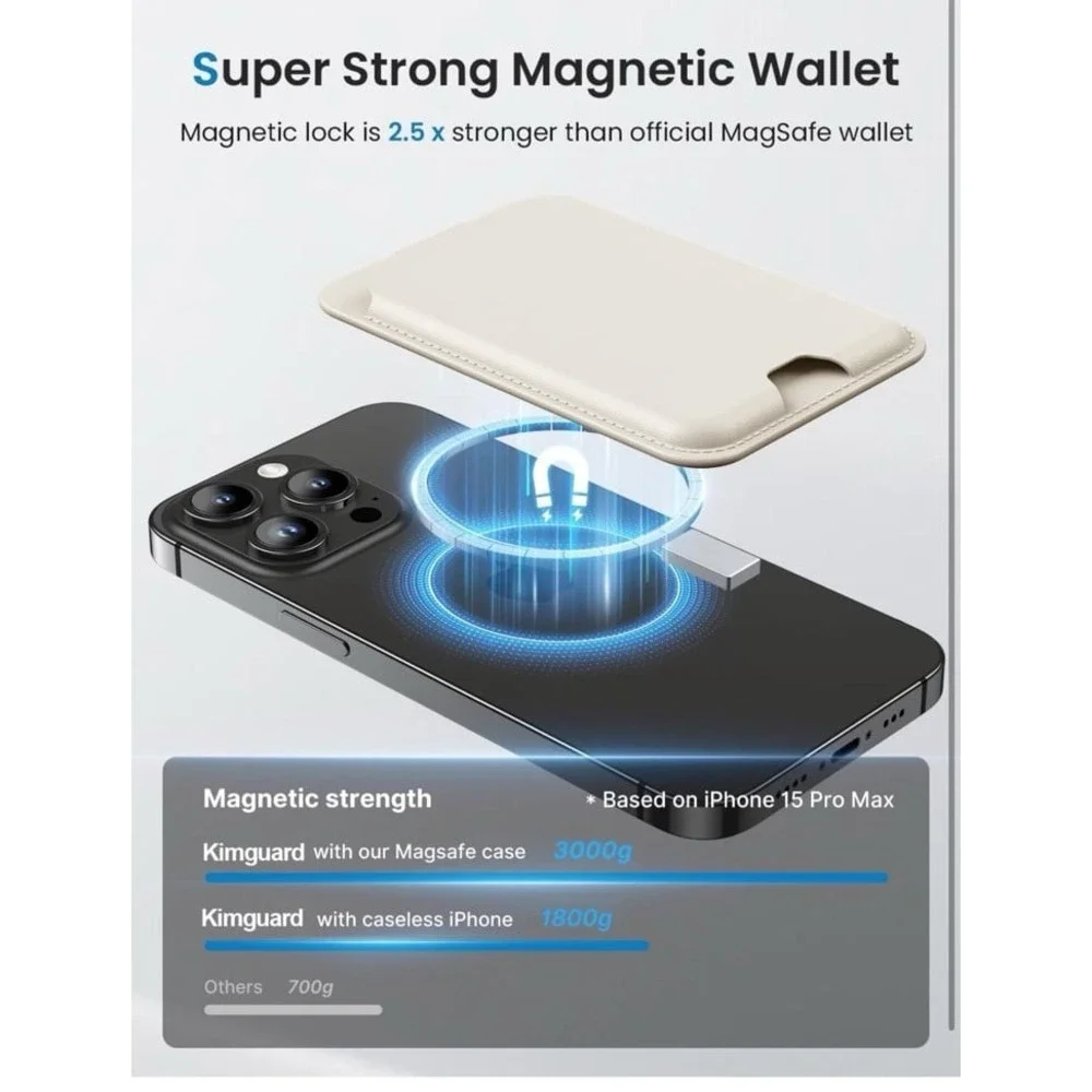 Amazon new kimguard